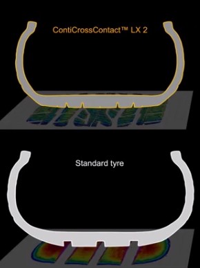 Continental ContiCrossContact LX2 (3)